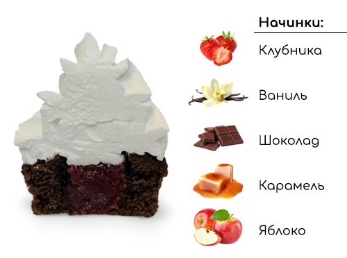 kapkejk-shokolad-nachinka-dlya-sajta